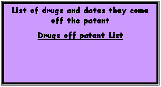 Text Box: List of drugs and dates they come off the patentDrugs off patent List